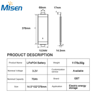 Baterai Pouch Cell Lifepo4 Lithium 3.2V 70Ah 58Ah GBT 4C 16C Discharge LFP Grosir untuk Solar, EV, dan Skuter