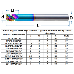 Fresa de ranura en U corta de acero recubierto Bibo 3, con vástago fijo y colores vibrantes, para aluminio y metal D1*1*d4*50l*3f Bibo 3 - Product Image 2