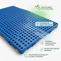 Feuchtigkeitsbeständiger HDPE-Kunststoff-Spaltenboden für Lagerhallen, geeignet für Hühner, Enten, Schweine, Rinder und Aquakultur – Direkt vom Hersteller
