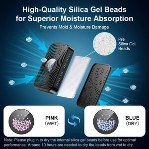 Mini Deshumidificador Electrónico Renovable, Absorbente de Humedad para Equipos de Cámara, Espacios Cerrados, Armarios, Baños - Product Image 3