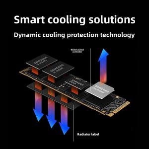 Pour <span class=keywords><strong>SSD</strong></span> interne M.2 NVMe PCIe4.0 <span class=keywords><strong>990PRO</strong></span> avec vitesse de lecture de 7450 Mo/s et de écriture de 6900 Mo/s pour ordinateurs portables et de bureau - Product Image 4