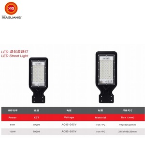 Ultra sottile LED luce <span class=keywords><strong>di</strong></span> inondazione 100W Multi potere <span class=keywords><strong>di</strong></span> dissipazione <span class=keywords><strong>di</strong></span> calore resistente alle intemperie per il campo sportivo commerciale della <span class=keywords><strong>città</strong></span> strada - Product Image 5