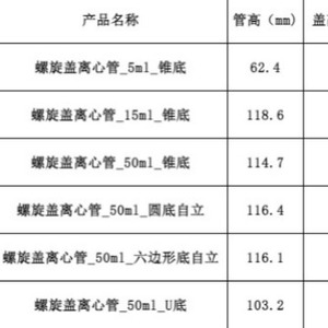หลอดปั่นเหวี่ยงสำหรับตัวอย่างขนาด 15 มล. 50 มล. แบบมีขีดบอกปริมาตร ก้นเรียว ฝาเกลียว ใช้แล้วทิ้ง โปร่งใส สำหรับใช้ในห้องปฏิบัติการ - Product Image 2