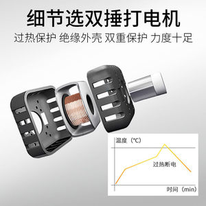 Heated Neck Massager With Timer Function For Cervical Spine And Shoulder Relief Plug-In Power Supply - Product Image 3