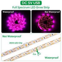 Lampe de culture LED à spectre complet USB 5V avec CRI80 et une durée de vie de 50 000 heures pour plantes d'intérieur, serres hydroponiques, fleurs et graines