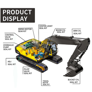 Kit <span class=keywords><strong>de</strong></span> sellado <span class=keywords><strong>de</strong></span> junta central K9005861 para excavadora Doosan DX55 DX60, kit <span class=keywords><strong>de</strong></span> reparación <span class=keywords><strong>de</strong></span> junta giratoria, corrige la desviación <span class=keywords><strong>de</strong></span> movimiento, ajuste preciso <span class=keywords><strong>de</strong></span> PTFE - Product Image 6