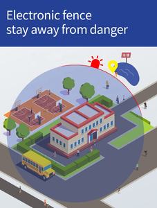 Botón SOS con Google Maps, Beidou, LBS, AGPS, Valla Electrónica de un Toque, Alarma de Plástico para Personas Mayores, Teléfono Inteligente 4G y Localizador para Niños - Product Image 5