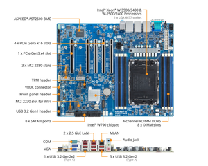Placa Base para Servidor Intel MW53-HP0 E-ATX de Ranura Única, Nueva, Socket LGA4677, DDR5 Integrado, ECC, 128GB SATA, TDP 350W - Product Image 3