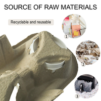 Support de tasses à café jetable biodégradable à double paroi, robuste, en pâte à papier, à 2/4 compartiments, pour gobelets de 8oz à 32oz