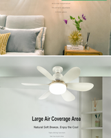 Ventilateur de plafond LED avec douille E27, 6 pales colorées, télécommande, installation sans perçage pour chambre à coucher, dortoir, hôtel, intérieur