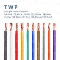 Cable de alambre automotriz estándar americano para sistema de automóvil GPT GXL HDT TWP TXL SXL Material de aislamiento de PVC conductor trenzado