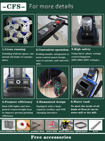 Meuleuse et polisseuse manuelle professionnelle pour sols en béton et terrazzo avec moteur