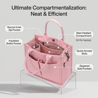 Sac fourre-tout structuré en toile et nylon avec plusieurs poches, sac bandoulière 2-en-1, sac de voyage organisé, sac à main de shopping