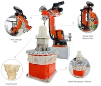 Machine de sculpture robotisée CNC basée sur un robot KUKA 7 axes de haute précision pour la sculpture 3D de marbre, granit et pierre de Hualong