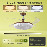 Ventilateur de plafond en noyer de style mid-century avec moteur DC, lumière LED et télécommande pour la maison et le bureau