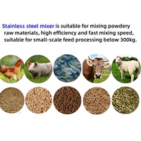 Mélangeur d'aliments pour animaux Lima Mini broyeur à marteaux pour volaille et mélangeur pour céréales de poulet Mélangeur d'aliments pour petits porcs Fournisseur de machines