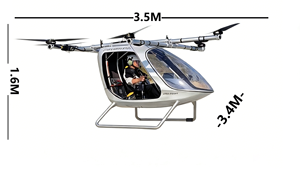 طائرة بدون طيار SHUIMAN JINSHAN موثوقة لنقل الركاب بحمولة 90 كجم وسرعة طيران 36 كم/ساعة، طائرة خفيفة الوزن للغاية للاستخدام المدني - Product Image 2