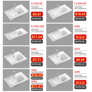 Kidoir vente en gros à bas prix gros ventre en porcelaine imperméable à l'eau <span class=keywords><strong>blanc</strong></span> moderne lavabo à main lavabo salle de bain armoire évier - Product Image 5