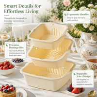 Panier égouttoir double couche polyvalent et passoire de cuisine en plastique avec design ergonomique pour une préparation culinaire rapide et un drainage efficace