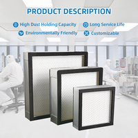 Filtro de Aire Industrial Clean-Link Comercial Ulpa Ahu U15 U16, Filtros HEPA Mini-pleat H13 H14