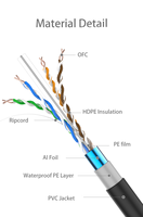 Cable LAN HKN para Exteriores, 23AWG, Revestimiento de PVC, UTP CAT6 FTP, 305m, Cable UTP CAT6 en Rollo