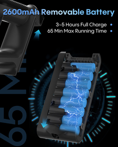 LumiCybrot Cordless Hand Held <b>Vacuum</b> Cleaner Lightweight Bagless LED Display 3 Suction Modes 45Mins Detachable Battery Household - Product Image 3