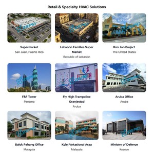 <span class=keywords><strong>ราคา</strong></span>โรงงานโดยตรง ระบบ<span class=keywords><strong>แอร์</strong></span>แยกส่วนอัจฉริยะแบบหลายโซน 9000 12000 <span class=keywords><strong>18000</strong></span> 24000 <span class=keywords><strong>BTU</strong></span> เครื่องปรับอากาศแบบฝังฝ้าขนาดใหญ่ - Product Image 4