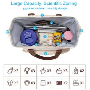 Bolsa de Maternidade Portátil para Bebê, Sacola de Hospital com Trocador, Porta-Chupeta e Bolsas Organizadoras - Product Image 6