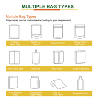Op maat gedrukte, vochtbestendige plastic mylar zakken, food grade, hersluitbaar, staande pouch met zip lock voor voedselverpakkingen
