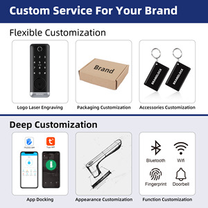 Liliwise Hot Selling Automatic Electronic Biometric Smart Door <b>Lock</b> Wifi Fingerprint Keyless Smart Deadbolt <b>Lock</b> for Office Home - Product Image 6