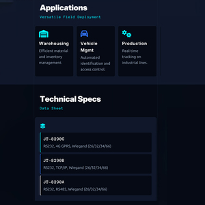 قارئ <span class=keywords><strong>RFID</strong></span> رفيد 25-20 متر إدارة المخزون مسافة طويلة ، قارئ <span class=keywords><strong>RFID</strong></span> UHF ثابت مع C + ، Java SDK - Product Image 4