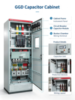 Armoire de distribution basse tension Zhuoli GGD 400A-3150A, tableau de commande électrique industriel, charge lourde, IEC ISO, sur mesure