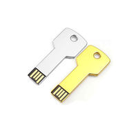 Memoria USB 2.0 de Metal Mini Personalizada con Logotipo, Alta Velocidad, con Anillo para Llaves, Capacidad de 512MB-32GB, Protegida con Contraseña