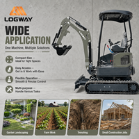 Excavator Mini Kompak LOGWAY 20X Kanopi 1.65 Ton Kontrol Pilot Track Karet untuk Ruang Sempit Pekerjaan di Halaman Excavator Mini Profesional