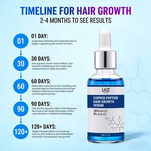 निजी लेबल प्राकृतिक जैविक घक-क्यूई कॉपर पेप्टाइड बाल विकास सीरम एंटी हेयर लॉस रेगेरोथ उपचार हाक-कू बालों का तेल - Product Image 5