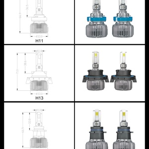 Bombilla LED Sanvi P99 52-58W Súper Brillante H1 H4 H7, Luz para Auto Plug and Play, Alternativa Económica a los Faros Delanteros - Product Image 6