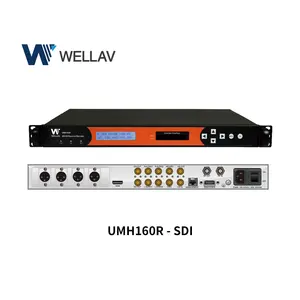 H.264 Mpeg4 HD IRD receiver decoder Digital Cable TV Headend TV station Radio & TV Broadcasting Equipment Wellav