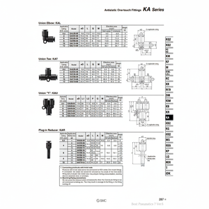 นิวเมติก SMC ฟิตติ้งแบบ one-touch KAR04-08ชิ้นส่วนนิวเมติก - Product Image 1