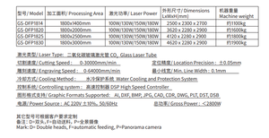 Máy cắt laser tự động Máy cắt vải bằng laser Cắt ren laser cho vải thăng hoa 6090 1814 1820 1830 - Product Image 3