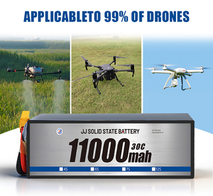Batería FPV de 11000 mAh 6S 8S 12S de Alta Velocidad, Batería Lipo de Estado Sólido Ligera para Vuelos de Larga Duración, Fabricante de Sistemas de Energía para Drones de Carreras - Product Image 2