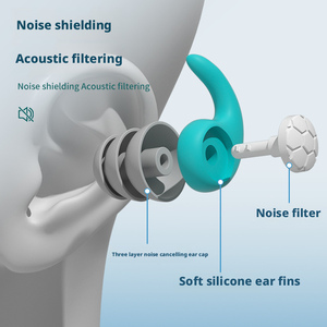 Vente en gros de 1 paire d'embouts auriculaires en silicone souple - Anti-bruit, imperméables, confortables pour dormir et nager dans un environnement silencieux - Product Image 3