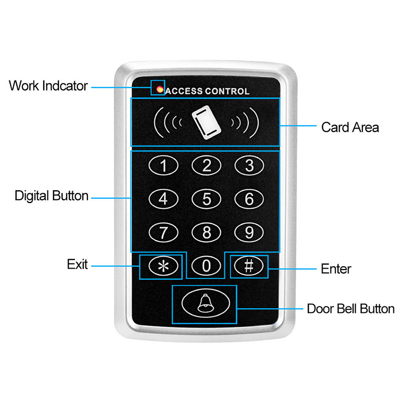 Standalone Door Access Control System Wiegand Output 125KHz RFID Proximity & Keypad Card Reader Door Entry Access Control · image 2