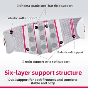 Пояс для поддержки поясницы Wellday Acupressure Point защищает талию, снимает усталость поясничного отдела, предотвращает боли и дискомфорт. - Product Image 3