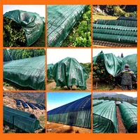 Filet d'ombrage agricole vert en rouleau, durable, résistant aux UV, pour jardinage - Vente en gros