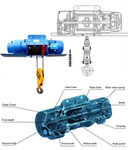 Palans à câble électriques de 1, 3 et 5 tonnes de qualité supérieure pour mines du Henan avec composants électriques principaux Schneider - Product Image 2