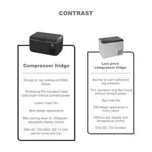Nevera Portátil para Auto, <span class=keywords><strong>Congelador</strong></span> para Auto, <span class=keywords><strong>Mini</strong></span> Refrigerador con Compresor, Gran Venta, <span class=keywords><strong>30</strong></span> <span class=keywords><strong>Litros</strong></span>, 12v - Product Image 5