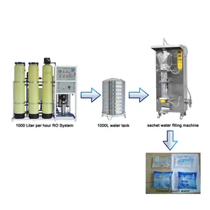 Remplisseur automatique, en Sachet pour eau, équipement de Production d'eau