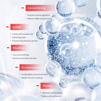 Bain de bouche blanchissant STAIN pour éclaircir les taches dentaires en 7 jours, formule non irritante pour hommes et femmes
