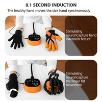 Dispositif de rééducation des doigts pour hémiplégie post-AVC, gants robotiques fonctionnels pour la thérapie, gants robotiques de rééducation post-AVC