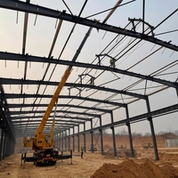 Estructura de Acero para Almacenes en Bosnia y los Balcanes, Proyectos de Almacenes Industriales, Talleres y Almacenamiento